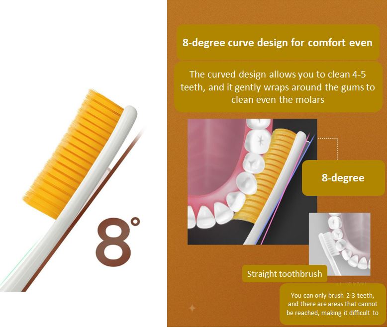Wangta Gold Toothbrush