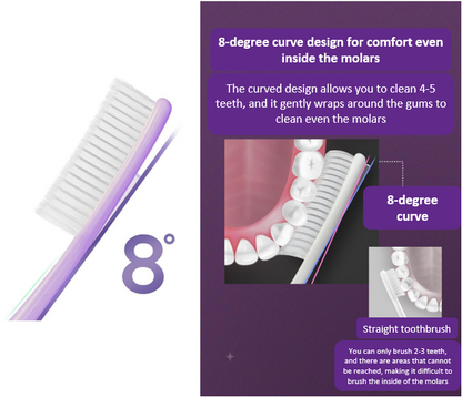 Wangta White Toothbrush