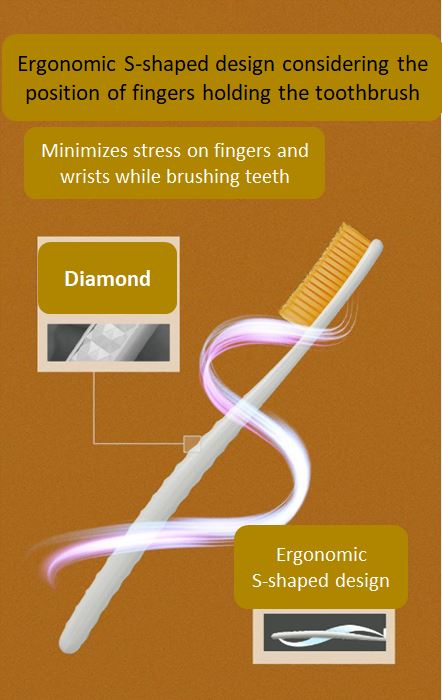 Wangta Gold Toothbrush