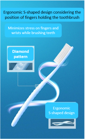 Wangta White Toothbrush